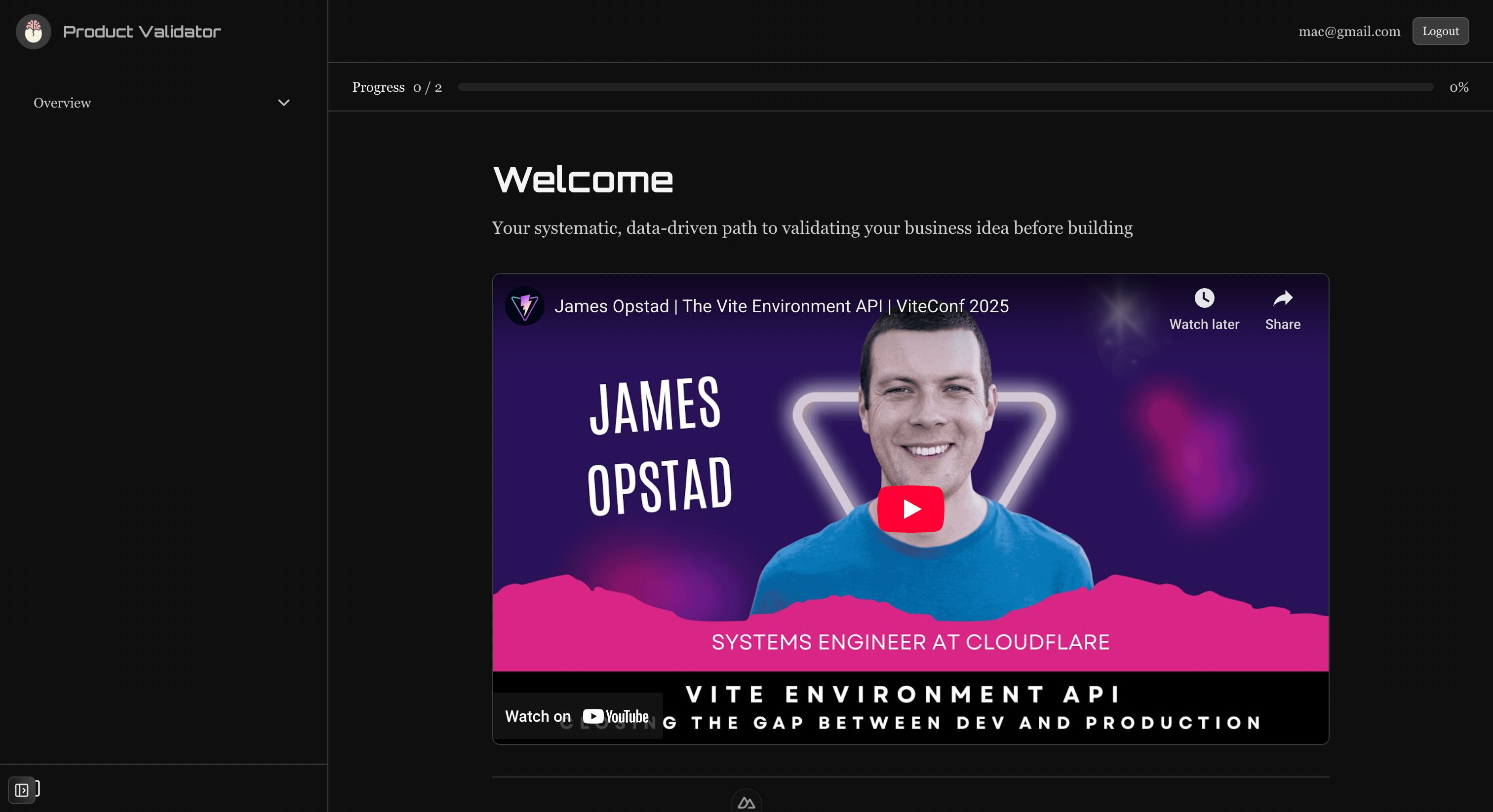 Template Dashboard Preview